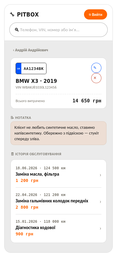 Картка авто